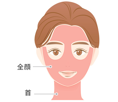 全顔 首