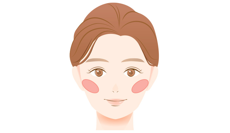 頬コケ改善