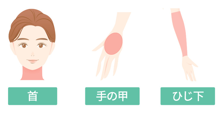 首/手の甲/肘下