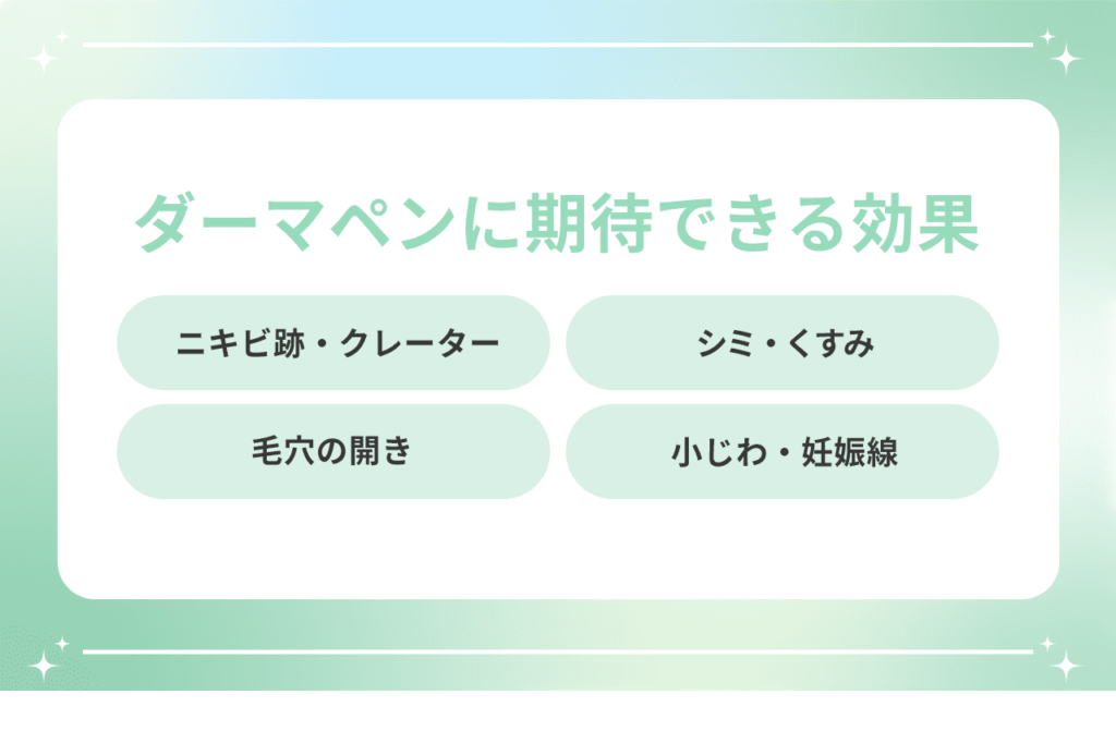 ダーマペン ダウンタイム 仕事