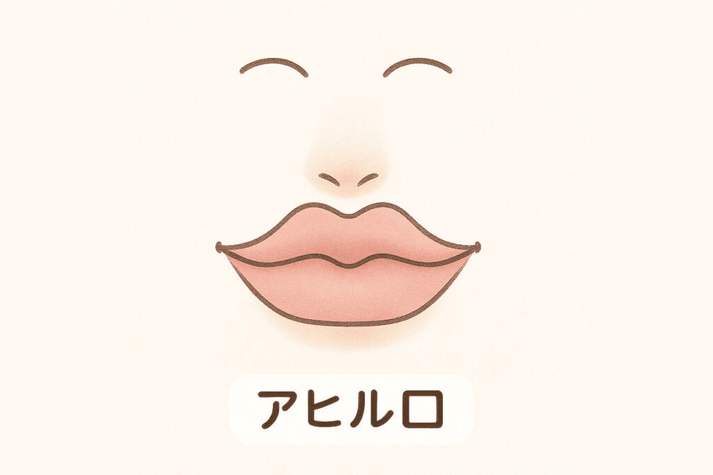 アヒル口の唇