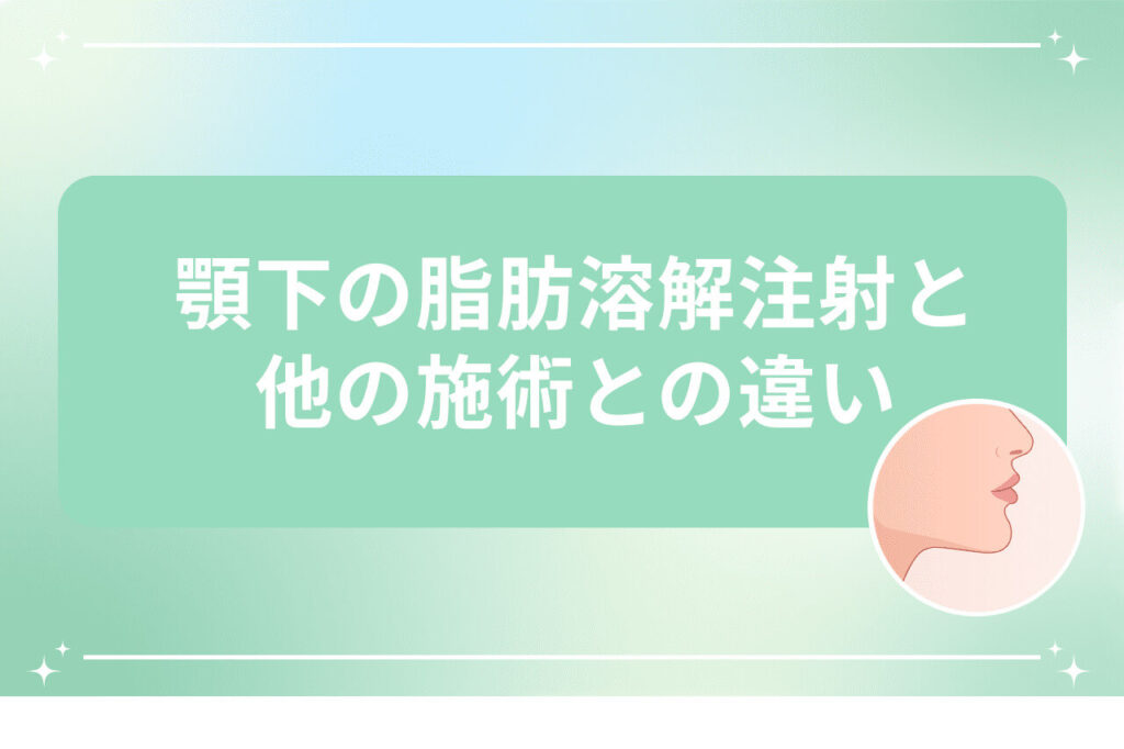 顎下の脂肪溶解注射と他施術の違いを比較する横顔イラスト入り画像
