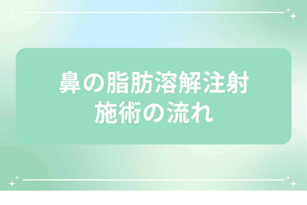 鼻の脂肪溶解注射の施術の流れを紹介する画像