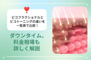 ピコフラクショナルとピコトーニングの違いを比較する画像（レーザー照射のCG付き）
