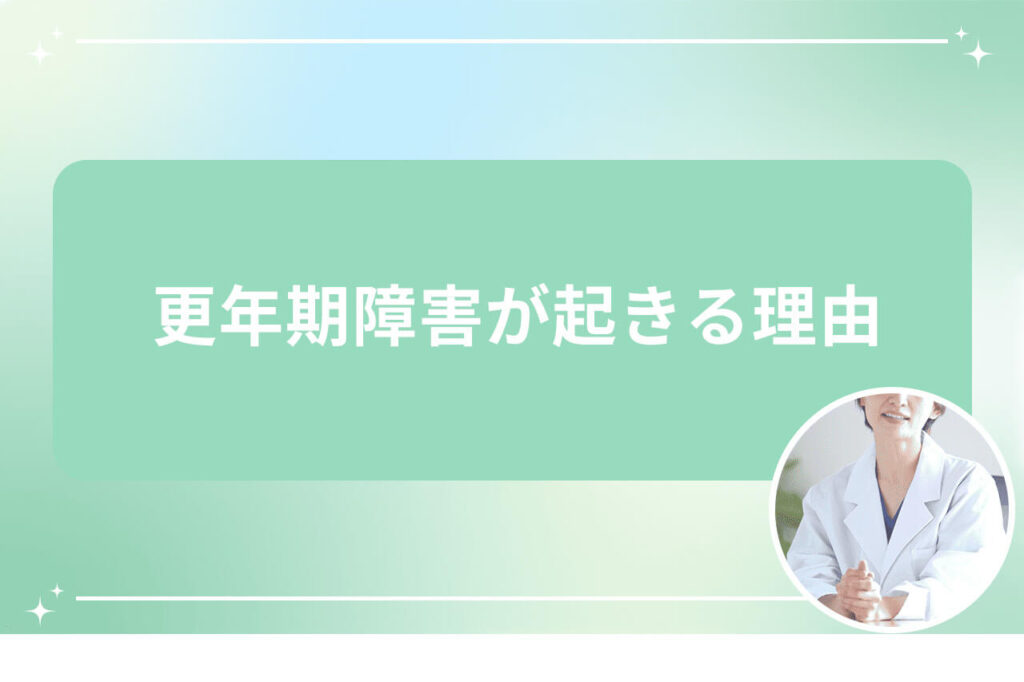 更年期障害の原因を説明する画像
