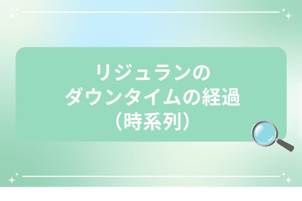 リジュランのダウンタイムの経過（時系列）
