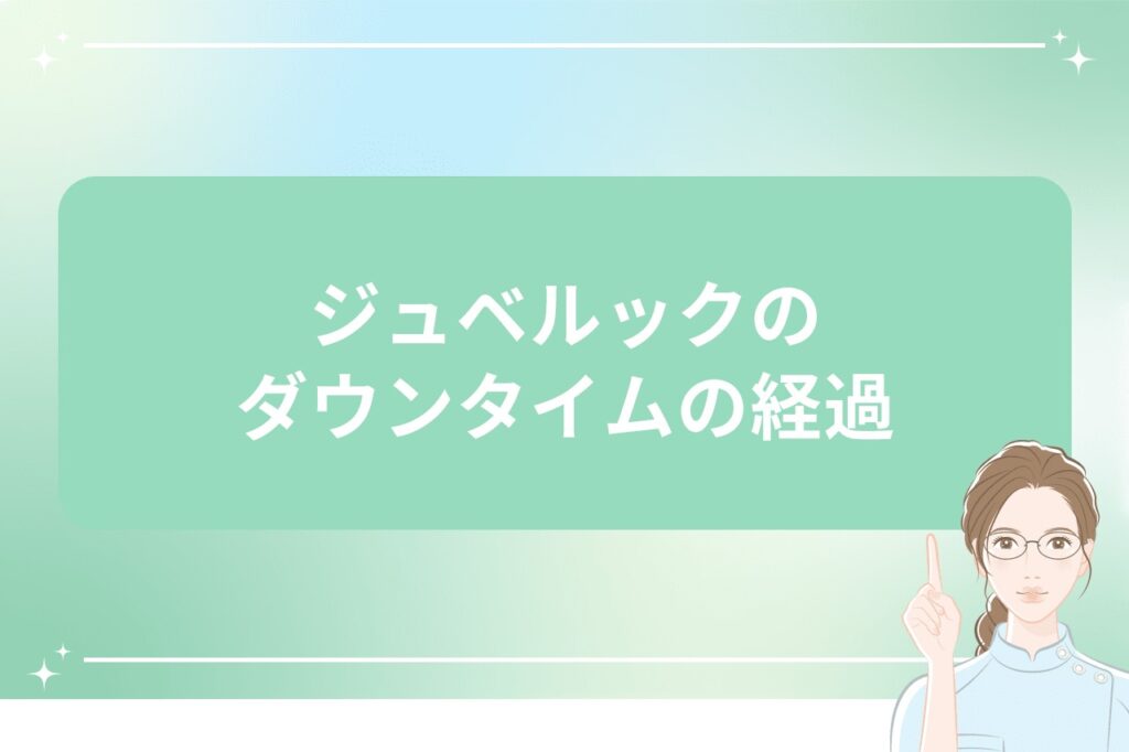 ジュベルックのダウンタイムの経過