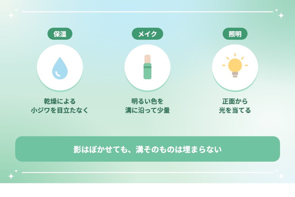 目の下のくぼみにセルフケアでできること